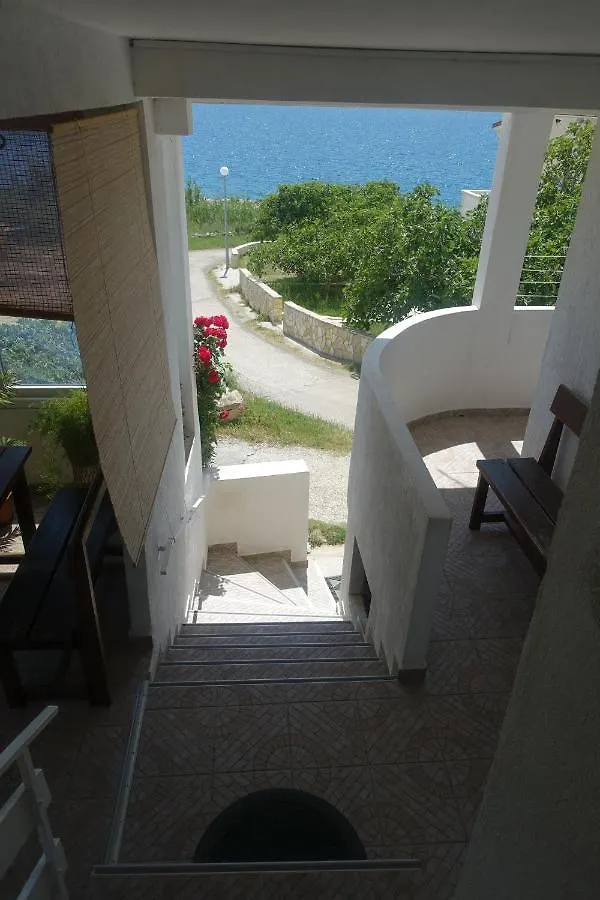Apartments Galeb Rtina 0*,  Croatia