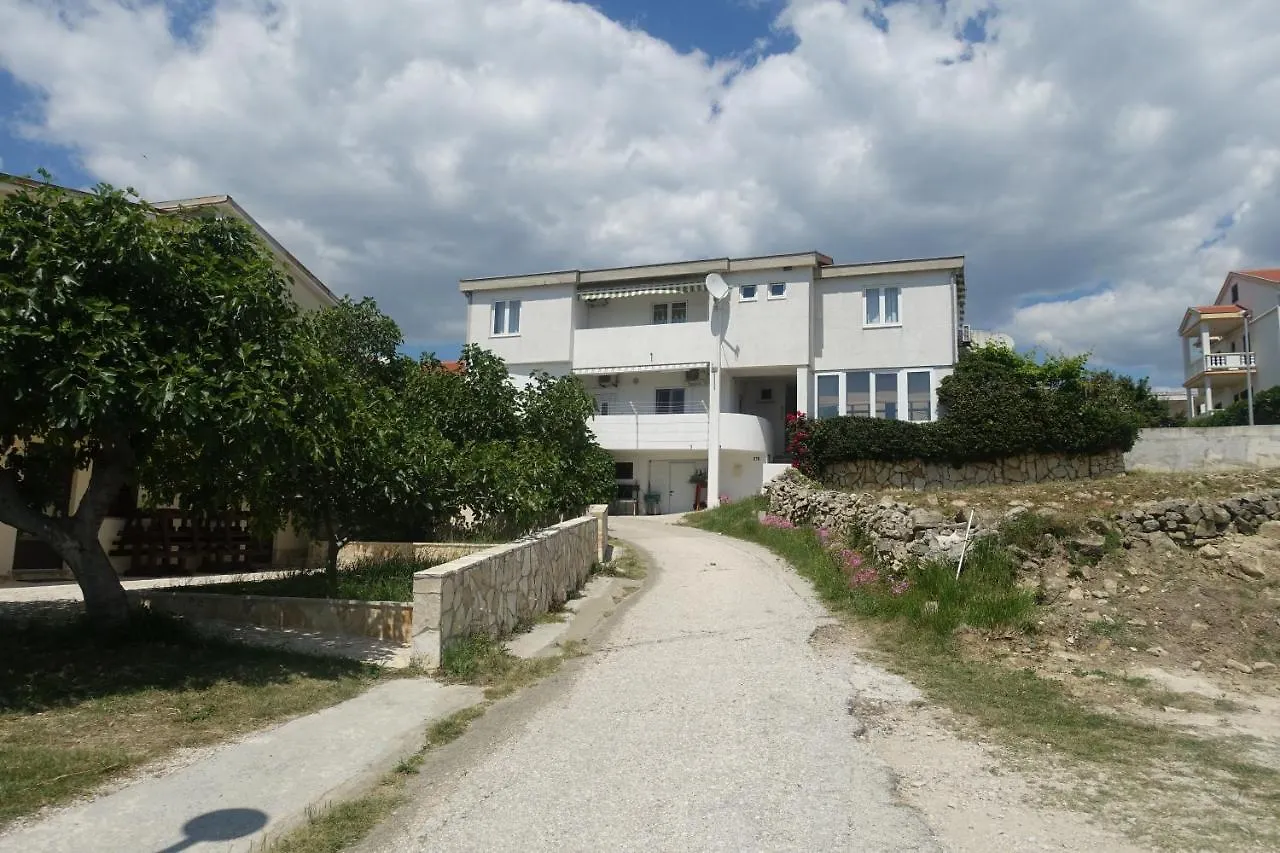 Apartments Galeb Rtina 0*,